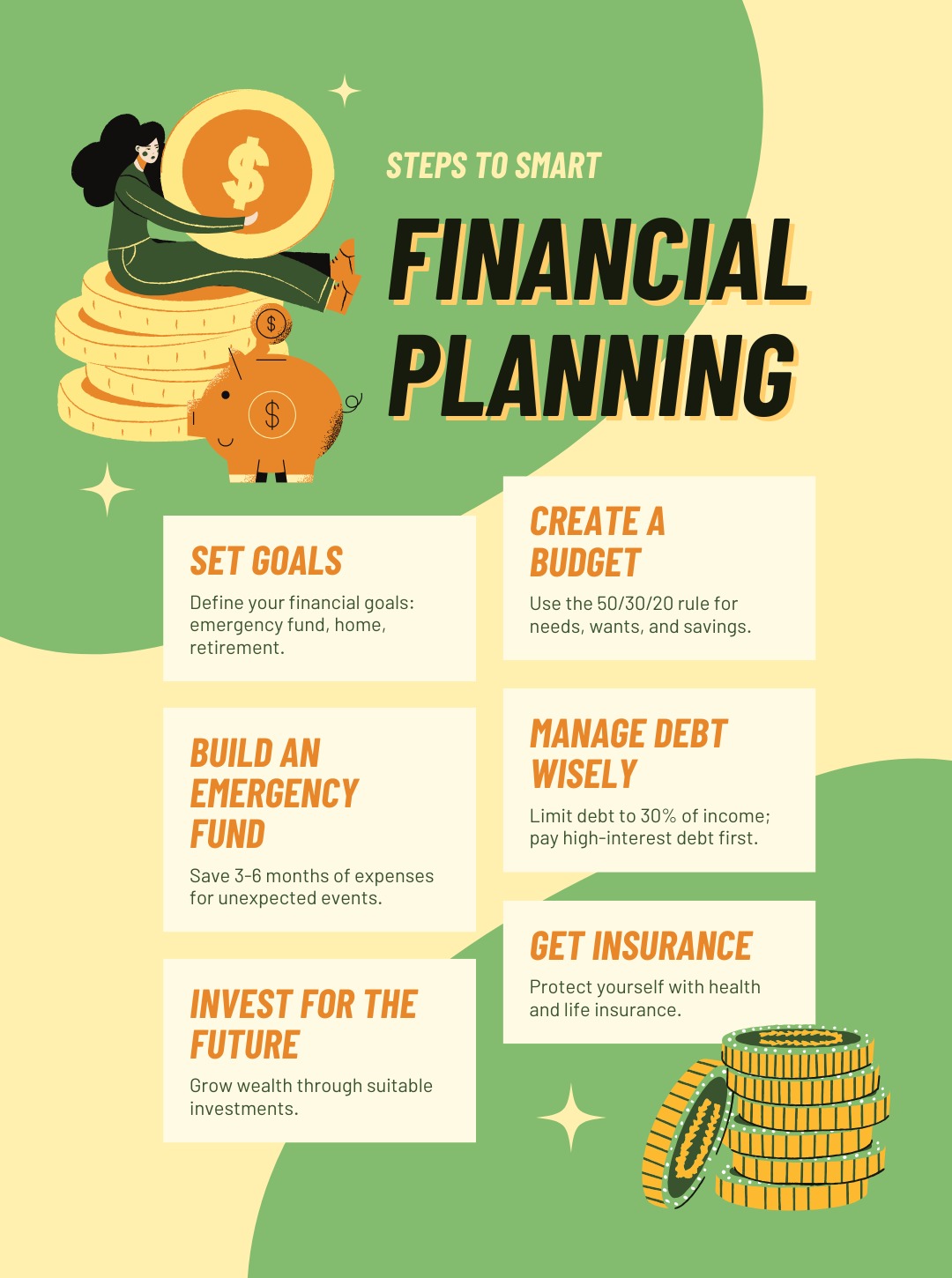 Financial Planning